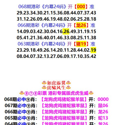 #香港 组合资料#香港 组合资料