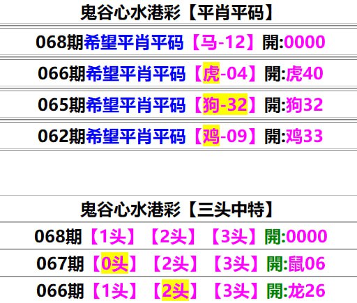 #香港 组合资料#香港 组合资料
